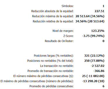 Estadísticas del backtest 2023 - parte 2