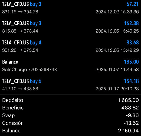 Cuenta cliente con beneficios - 1