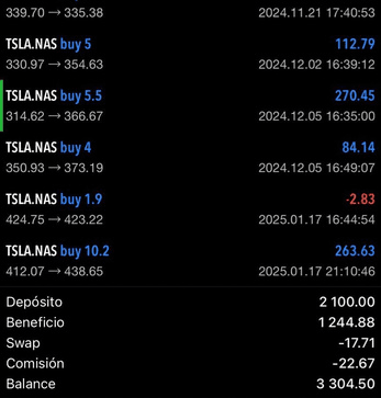 Cuenta cliente con beneficios - 2