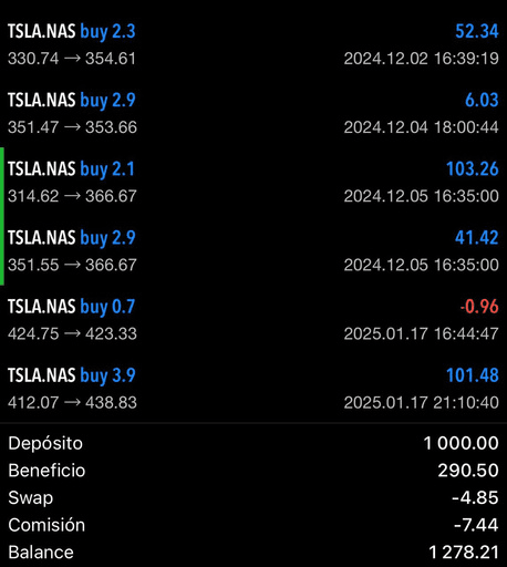 Cuenta cliente con beneficios - 3